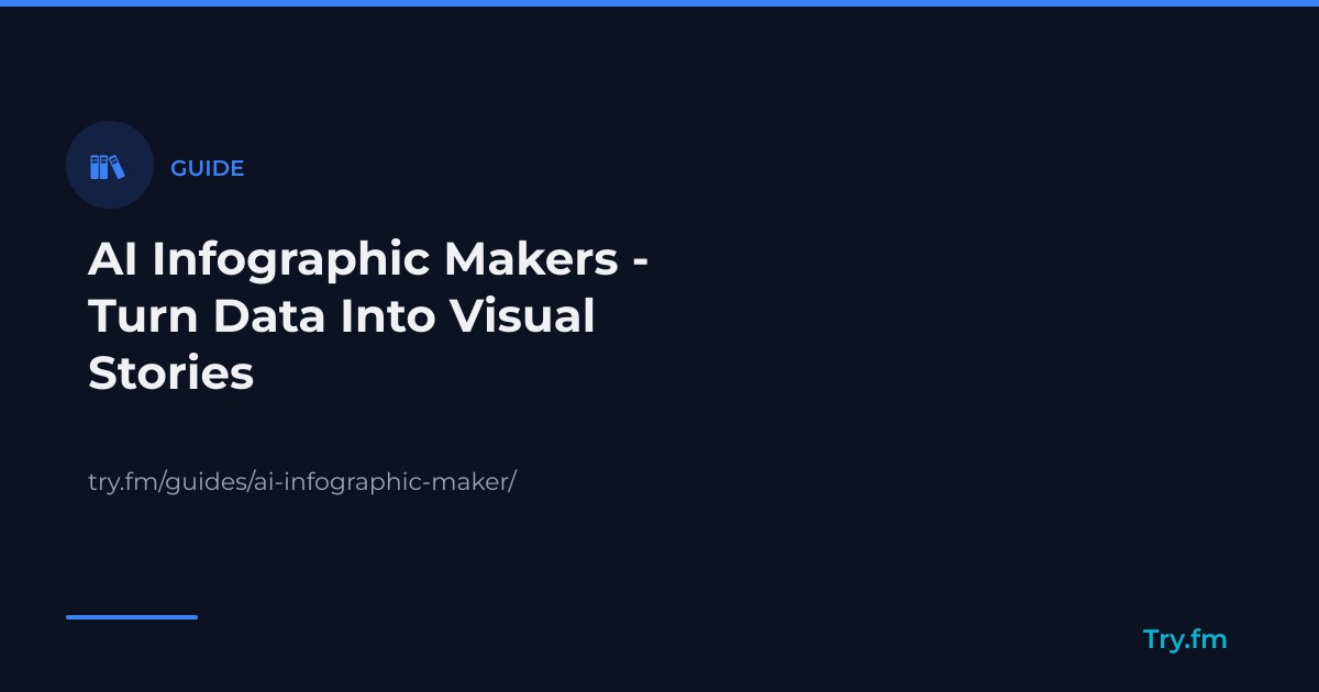 AI Infographic Makers - Turn Data Into Visual Stories - Try.fm