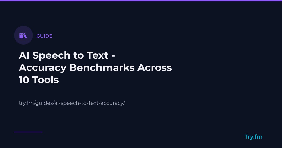 AI Speech to Text - Accuracy Benchmarks Across 10 Tools - Try.fm