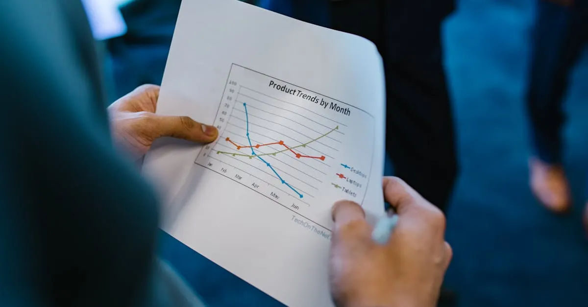 Best Business & Productivity for data analysis