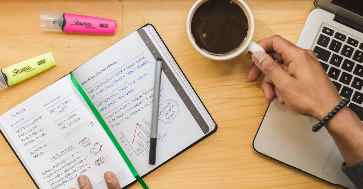 Best Business & Productivity for note taking