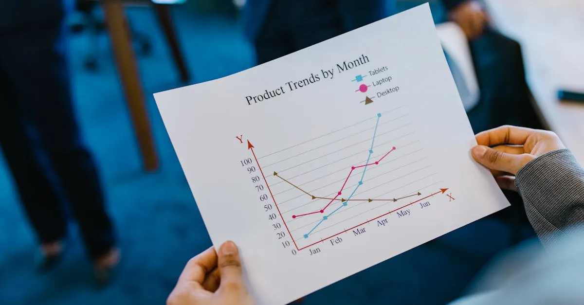 Amplitude - Business & Productivity for Growth and product teams aligning analytics to business metrics with experimentation built in