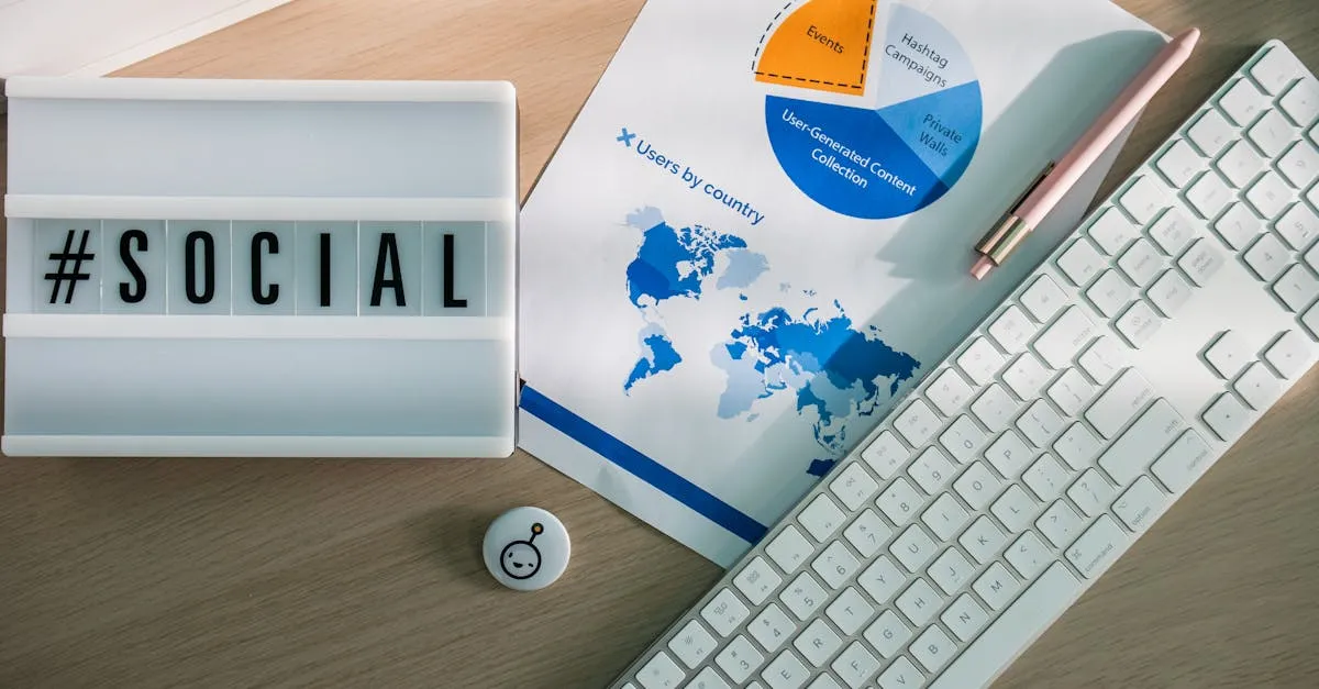 CoSchedule - Social Media for Content marketing teams coordinating multichannel campaigns from one central calendar