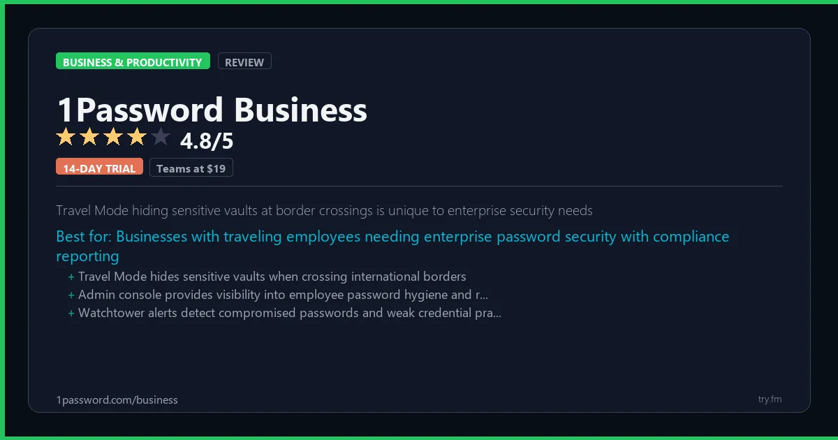 1Password Business review - 4.8/5 rating - Travel Mode hiding sensitive vaults at border crossings is unique to enterprise security needs