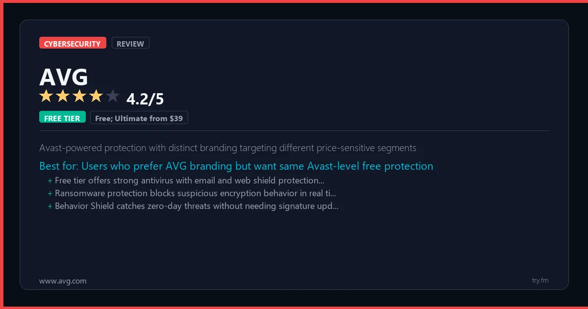 AVG review - 4.2/5 rating - Avast-powered protection with distinct branding targeting different price-sensitive segments