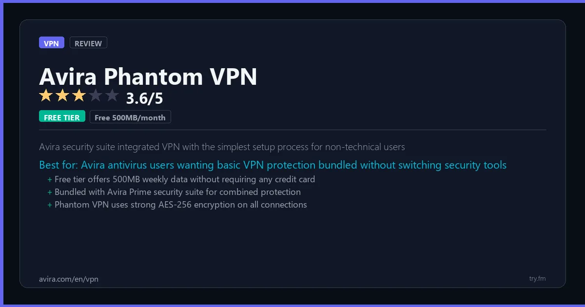 Avira Phantom VPN review - 3.6/5 rating - Avira security suite integrated VPN with the simplest setup process for non-technical users