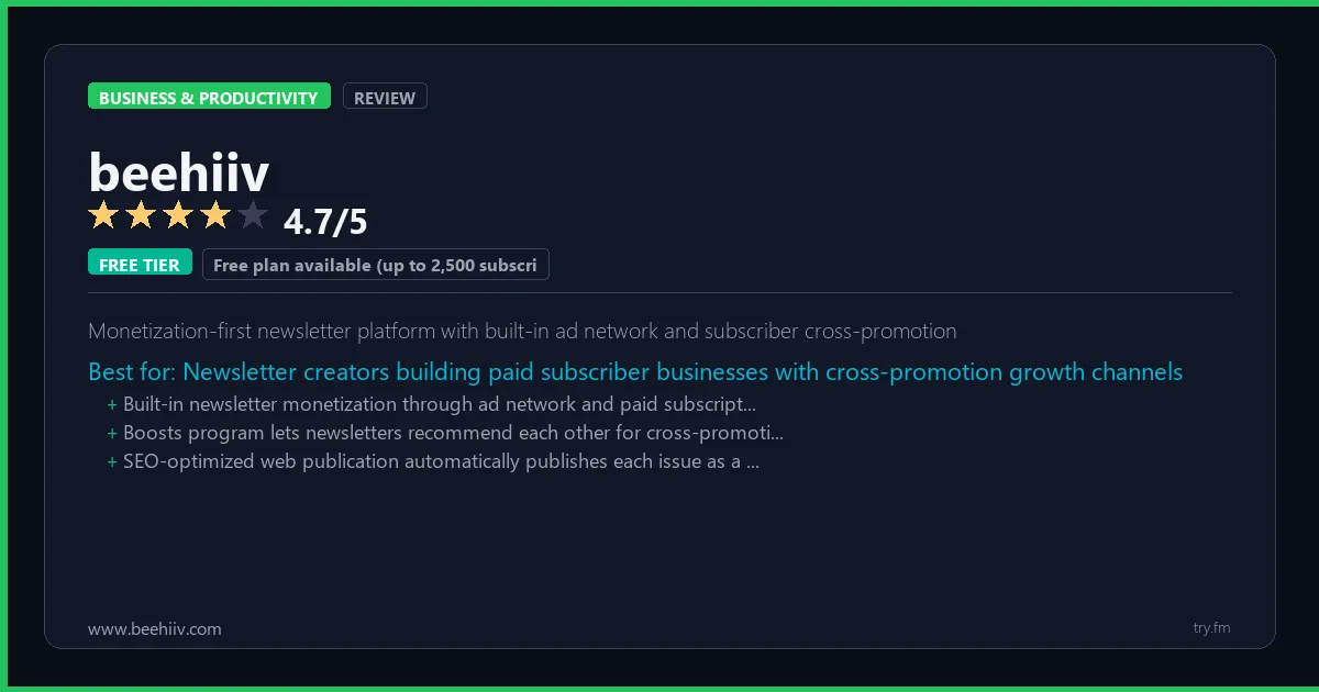 beehiiv review - 4.7/5 rating - Monetization-first newsletter platform with built-in ad network and subscriber cross-promotion