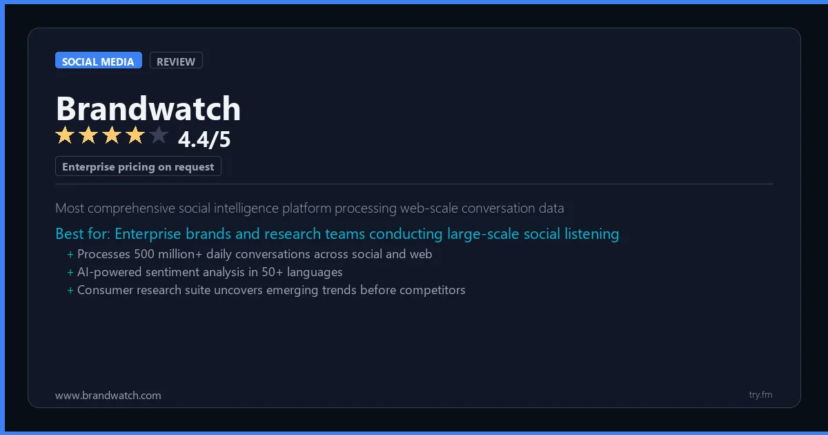 Brandwatch review - 4.4/5 rating - Most comprehensive social intelligence platform processing web-scale conversation data