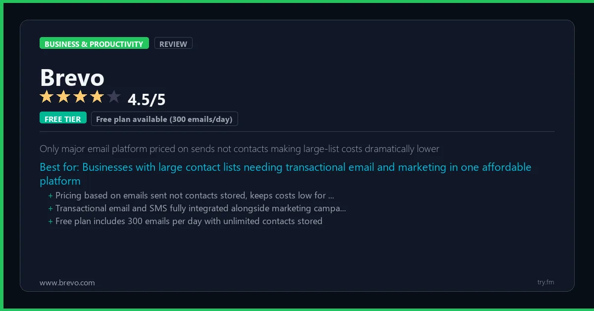 Brevo review - 4.5/5 rating - Only major email platform priced on sends not contacts making large-list costs dramatically lower