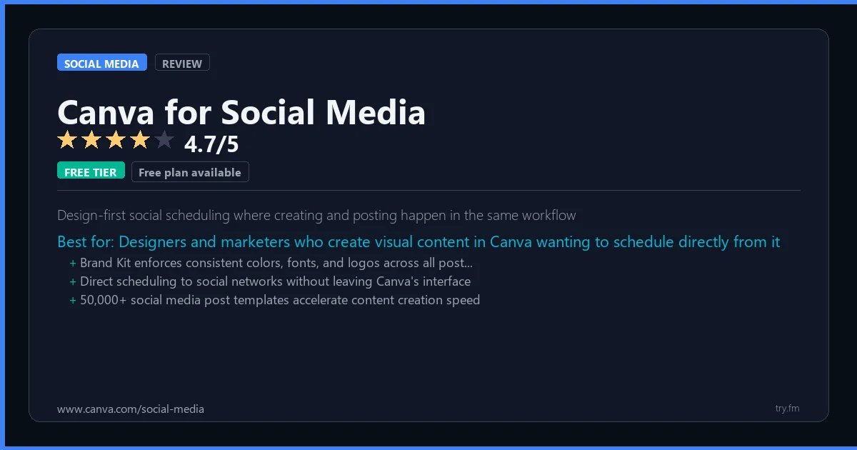 Canva for Social Media review - 4.7/5 rating - Design-first social scheduling where creating and posting happen in the same workflow