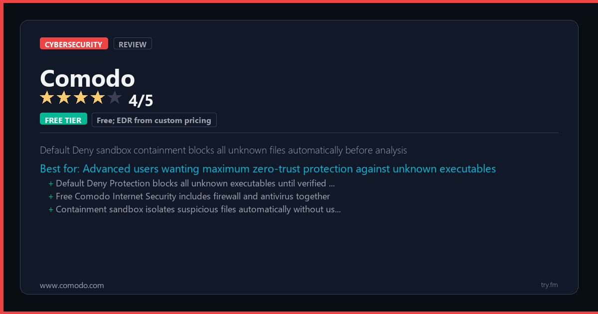 Comodo - Free Trial & Pricing - Try.fm