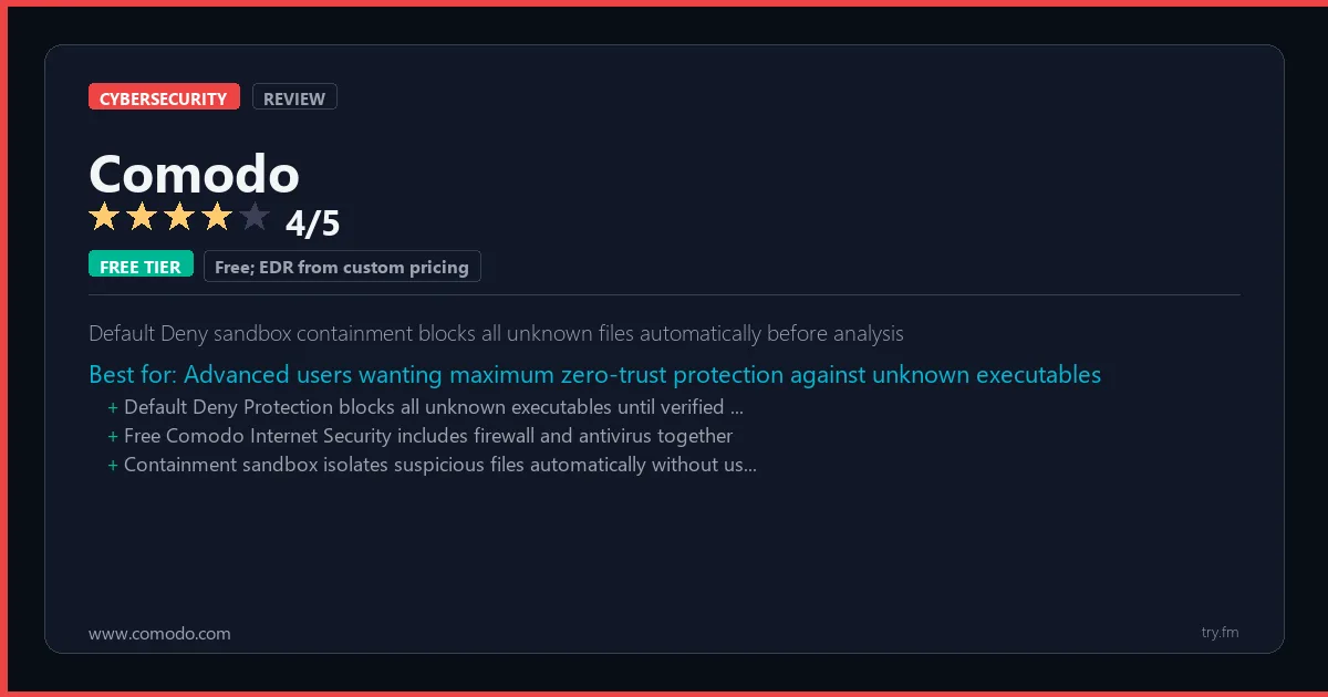 Comodo review - 4/5 rating - Default Deny sandbox containment blocks all unknown files automatically before analysis