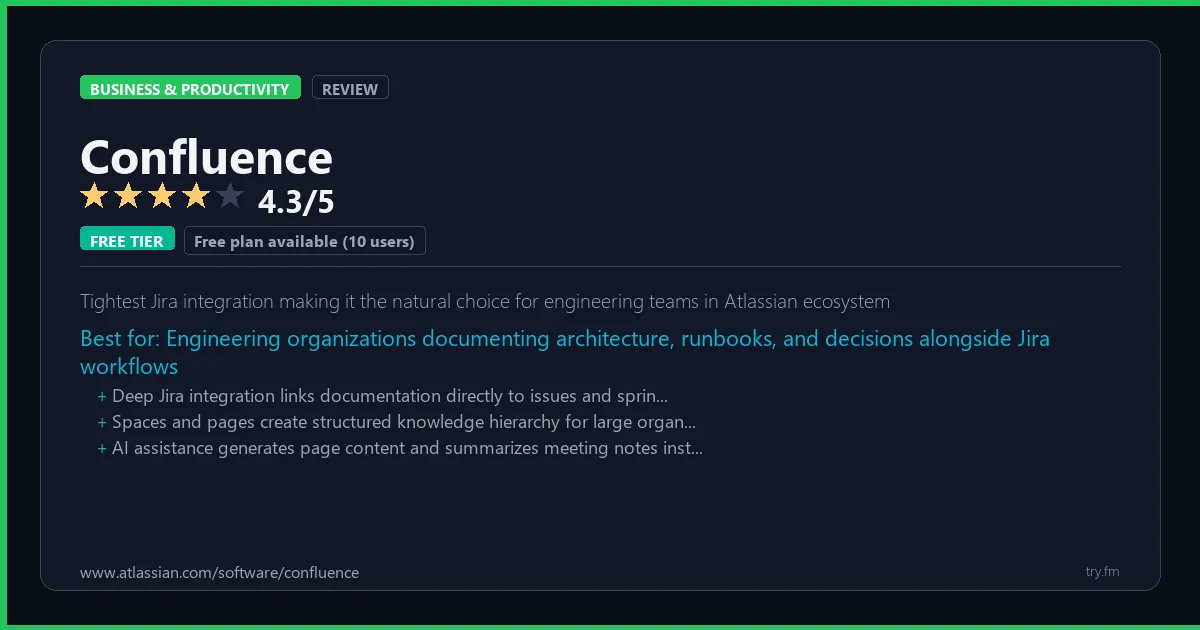Confluence review - 4.3/5 rating - Tightest Jira integration making it the natural choice for engineering teams in Atlassian ecosystem