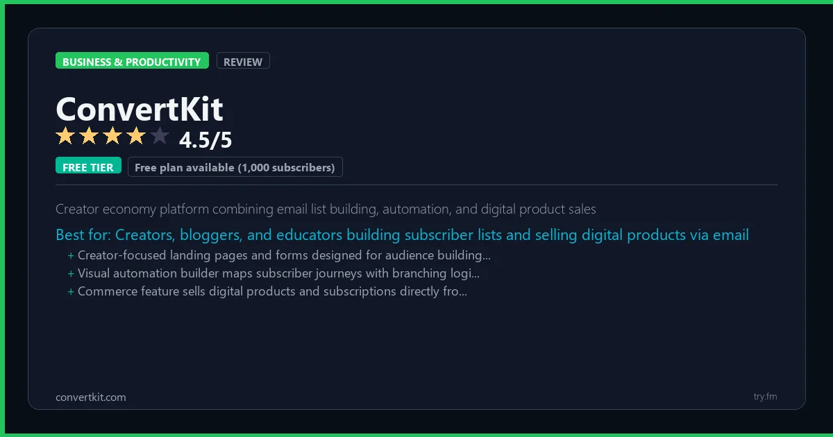 ConvertKit review - 4.5/5 rating - Creator economy platform combining email list building, automation, and digital product sales