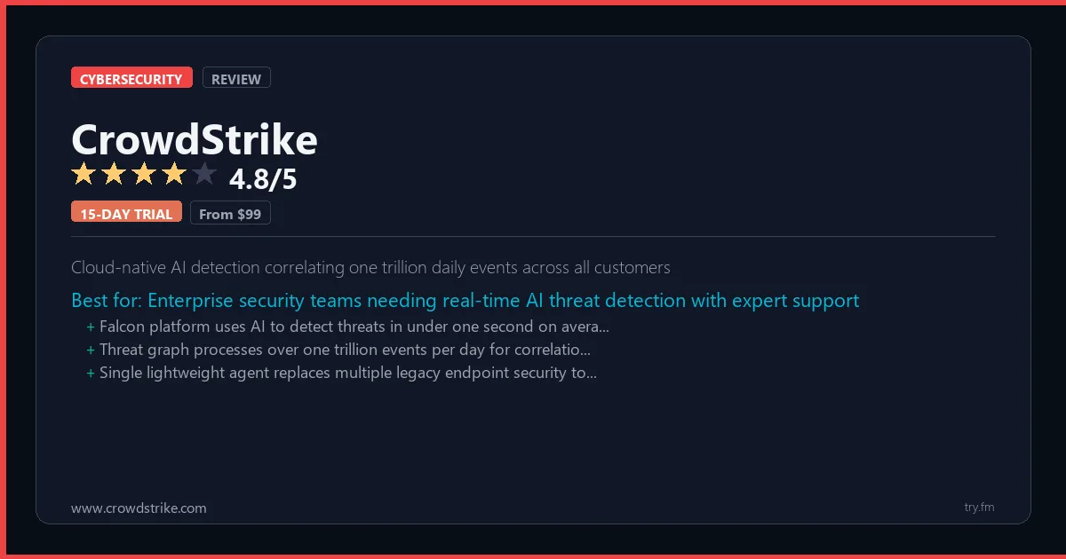 CrowdStrike review - 4.8/5 rating - Cloud-native AI detection correlating one trillion daily events across all customers