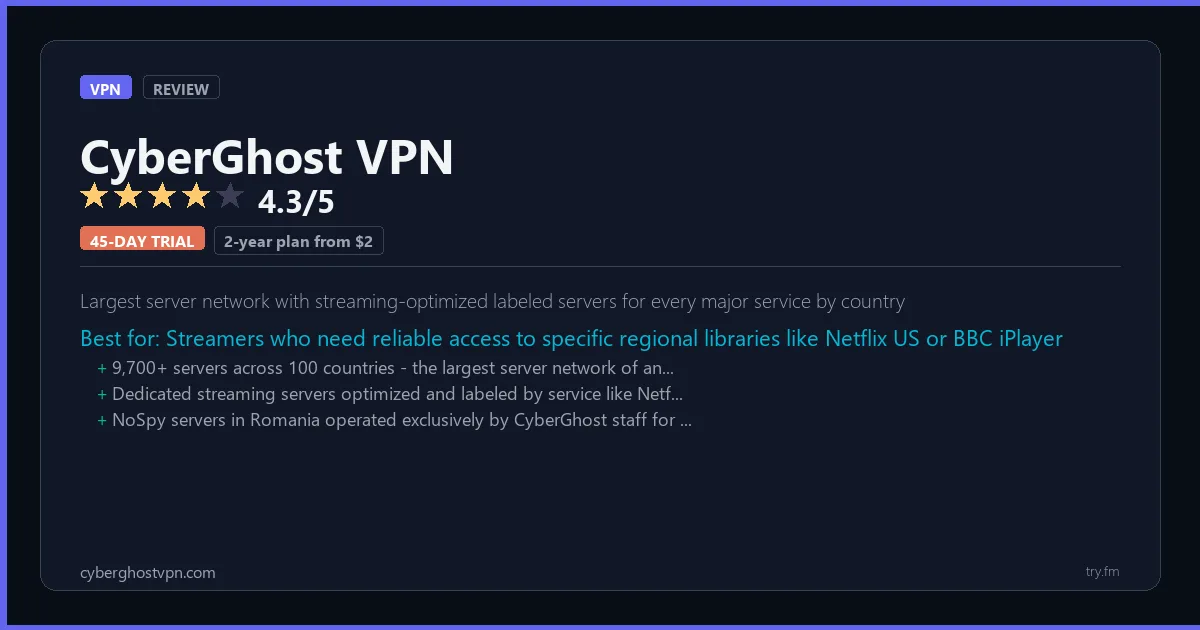 CyberGhost VPN review - 4.3/5 rating - Largest server network with streaming-optimized labeled servers for every major service by country