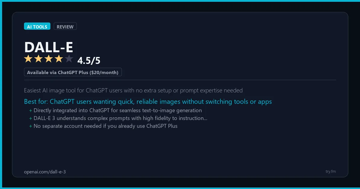 DALL-E review - 4.5/5 rating - Easiest AI image tool for ChatGPT users with no extra setup or prompt expertise needed