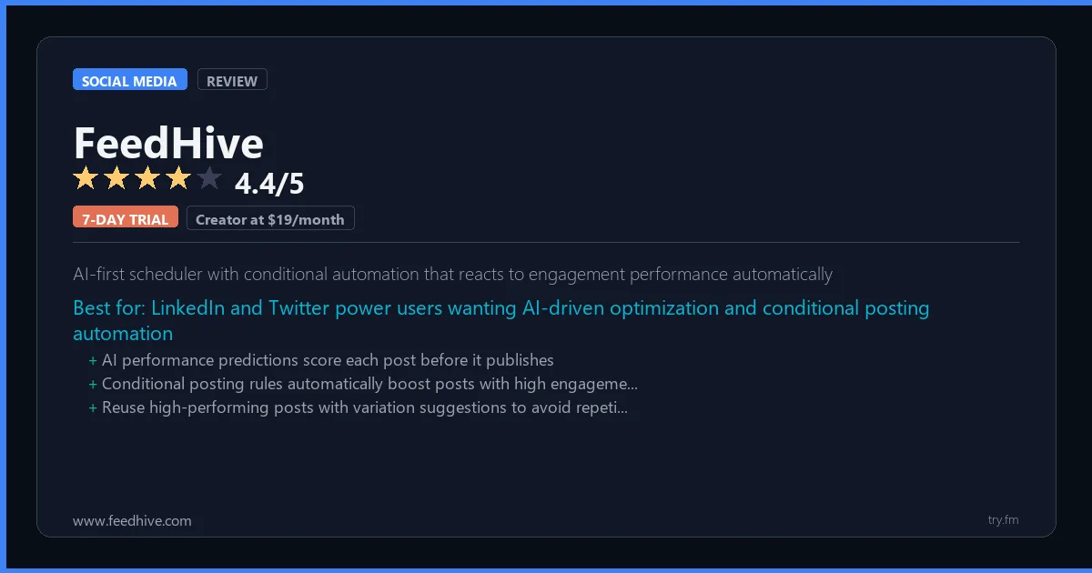 FeedHive review - 4.4/5 rating - AI-first scheduler with conditional automation that reacts to engagement performance automatically