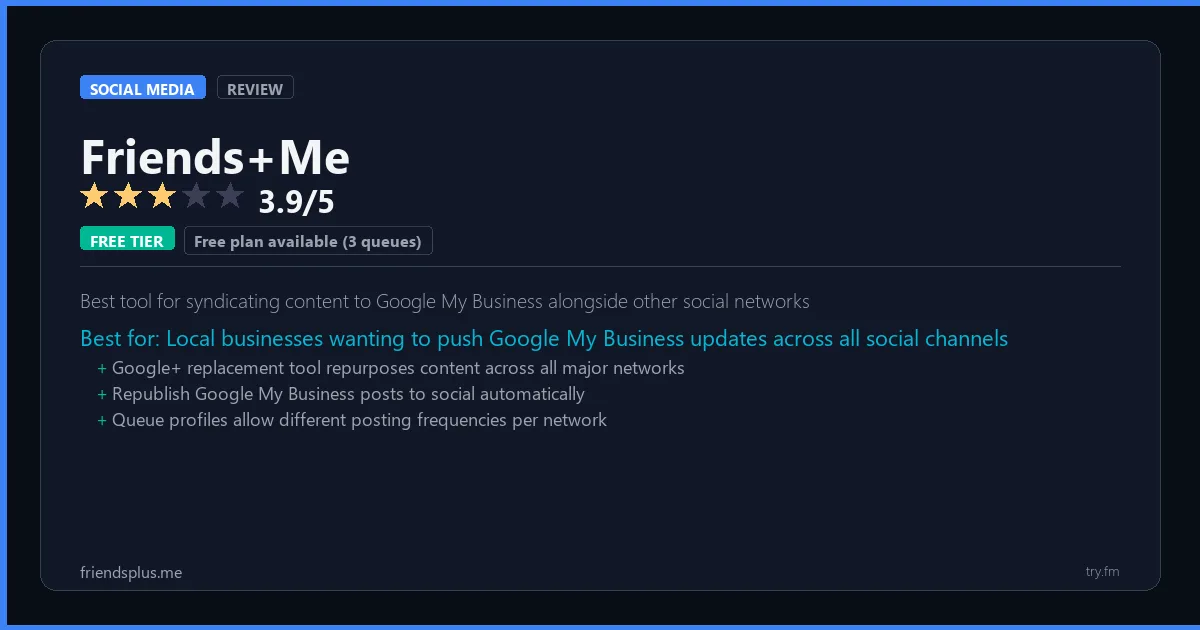 Friends+Me review - 3.9/5 rating - Best tool for syndicating content to Google My Business alongside other social networks