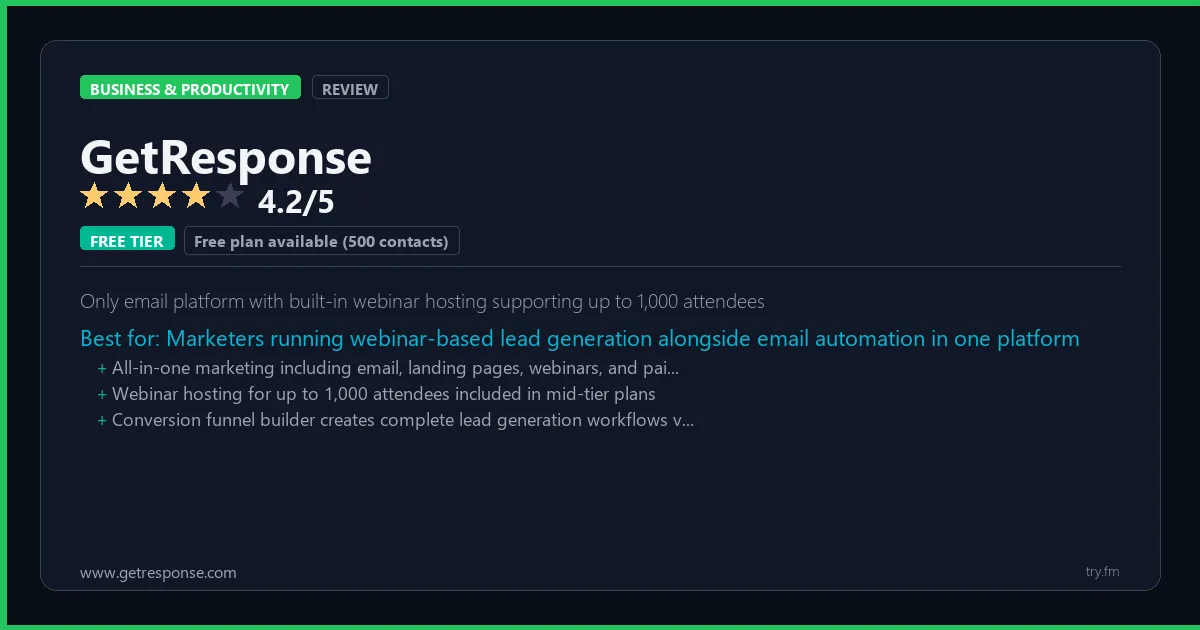 GetResponse review - 4.2/5 rating - Only email platform with built-in webinar hosting supporting up to 1,000 attendees