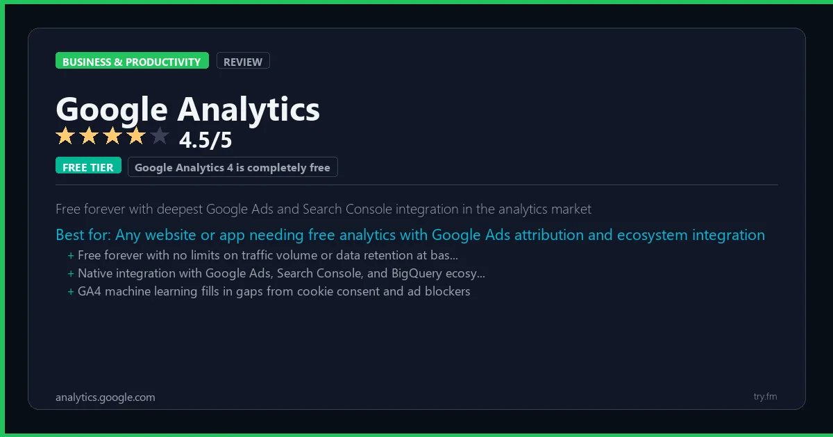 Google Analytics review - 4.5/5 rating - Free forever with deepest Google Ads and Search Console integration in the analytics market