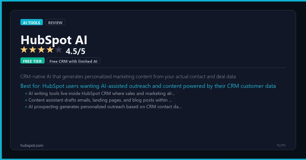 HubSpot AI review - 4.5/5 rating - CRM-native AI that generates personalized marketing content from your actual contact and deal data