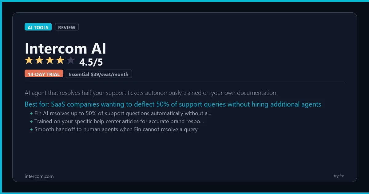 Intercom AI review - 4.5/5 rating - AI agent that resolves half your support tickets autonomously trained on your own documentation
