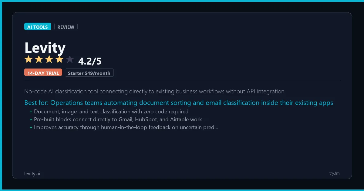 Levity review - 4.2/5 rating - No-code AI classification tool connecting directly to existing business workflows without API integration