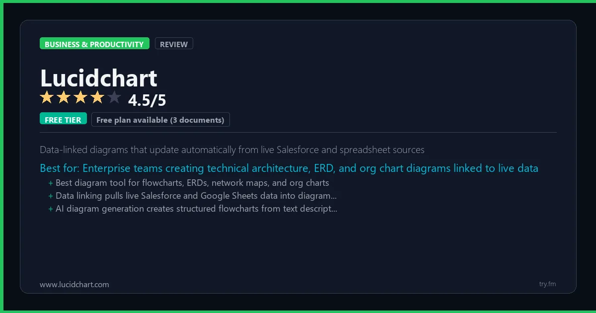Lucidchart review - 4.5/5 rating - Data-linked diagrams that update automatically from live Salesforce and spreadsheet sources