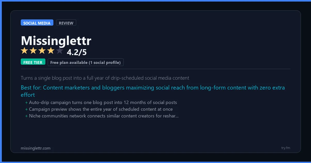 Missinglettr review - 4.2/5 rating - Turns a single blog post into a full year of drip-scheduled social media content