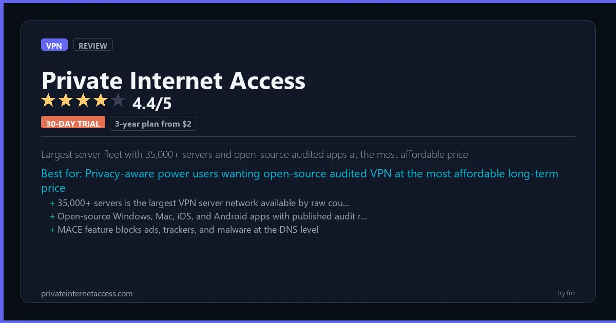 Private Internet Access review - 4.4/5 rating - Largest server fleet with 35,000+ servers and open-source audited apps at the most affordable price