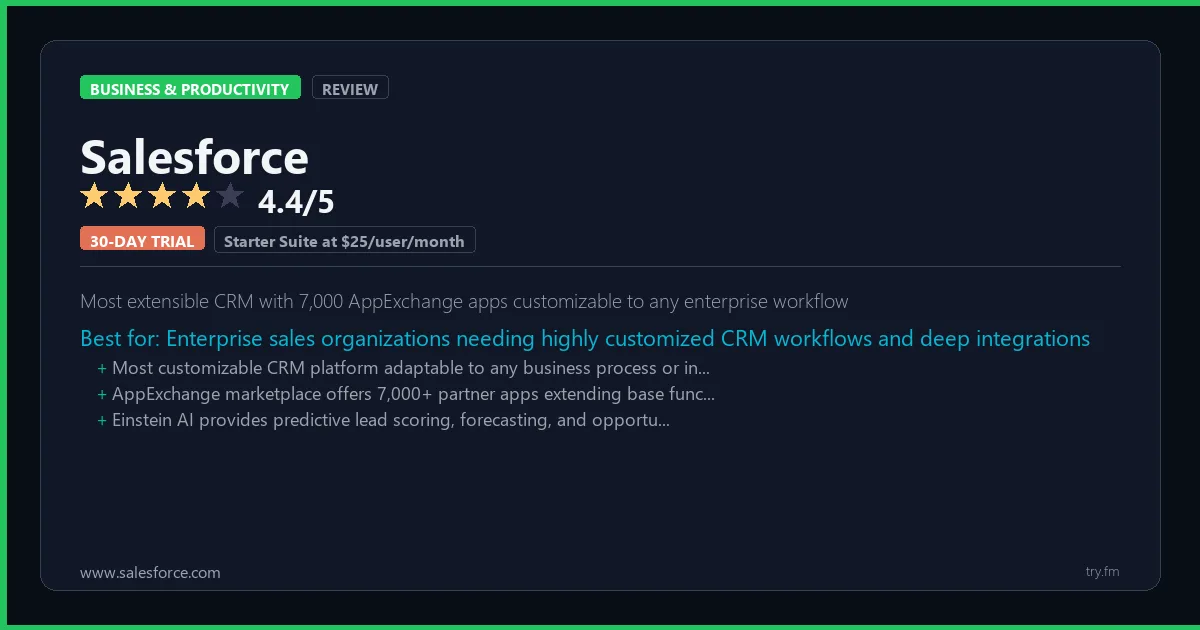 Salesforce review - 4.4/5 rating - Most extensible CRM with 7,000 AppExchange apps customizable to any enterprise workflow