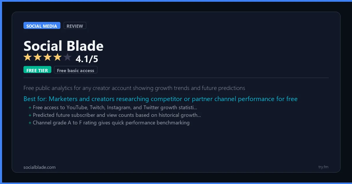 Social Blade review - 4.1/5 rating - Free public analytics for any creator account showing growth trends and future predictions