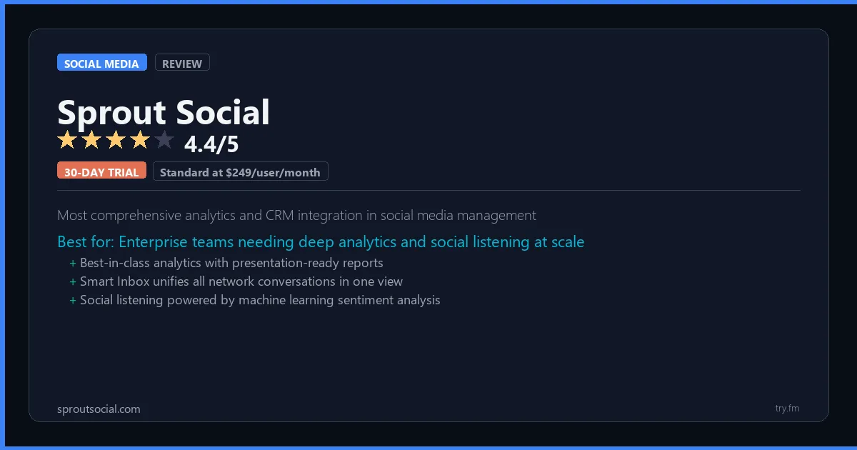 Sprout Social review - 4.4/5 rating - Most comprehensive analytics and CRM integration in social media management