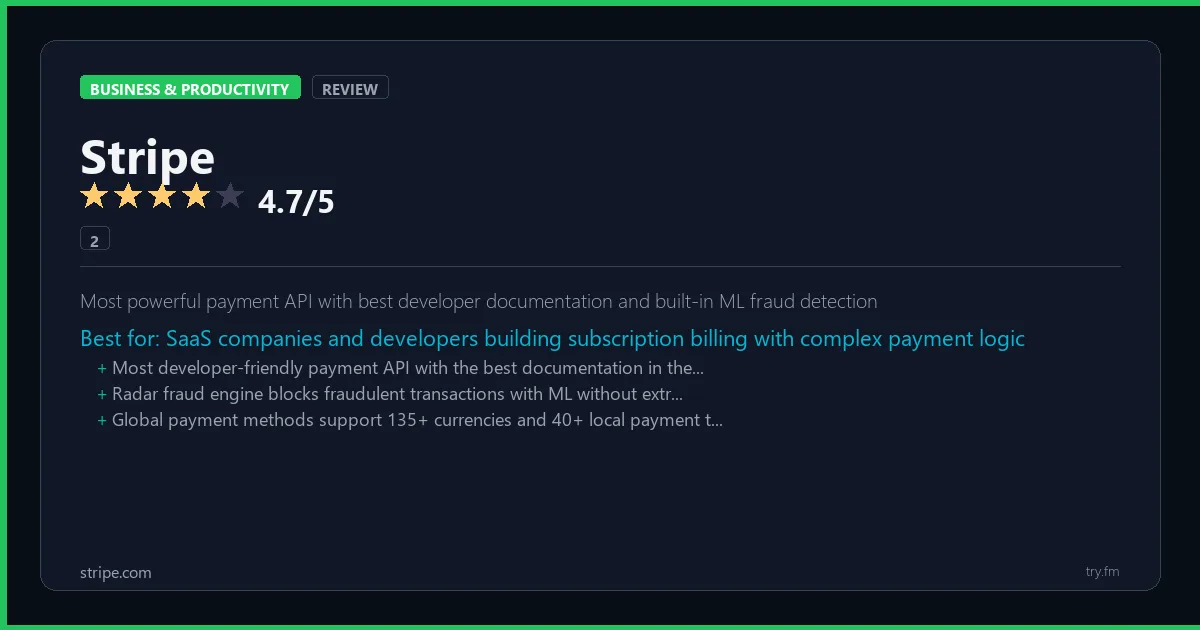Stripe review - 4.7/5 rating - Most powerful payment API with best developer documentation and built-in ML fraud detection