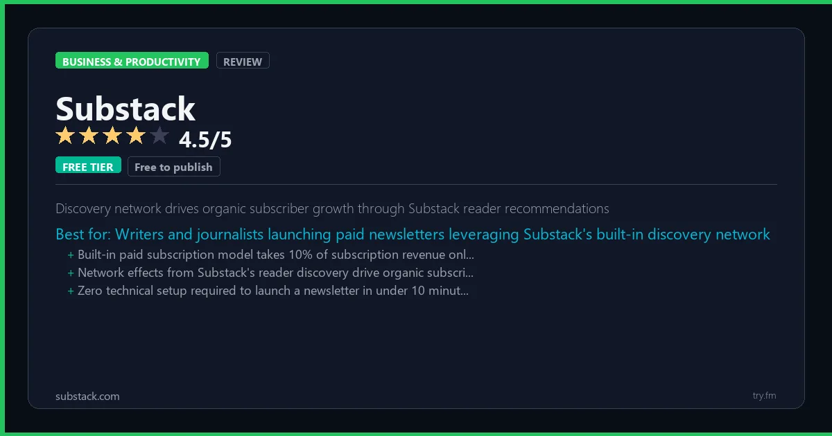 Substack review - 4.5/5 rating - Discovery network drives organic subscriber growth through Substack reader recommendations