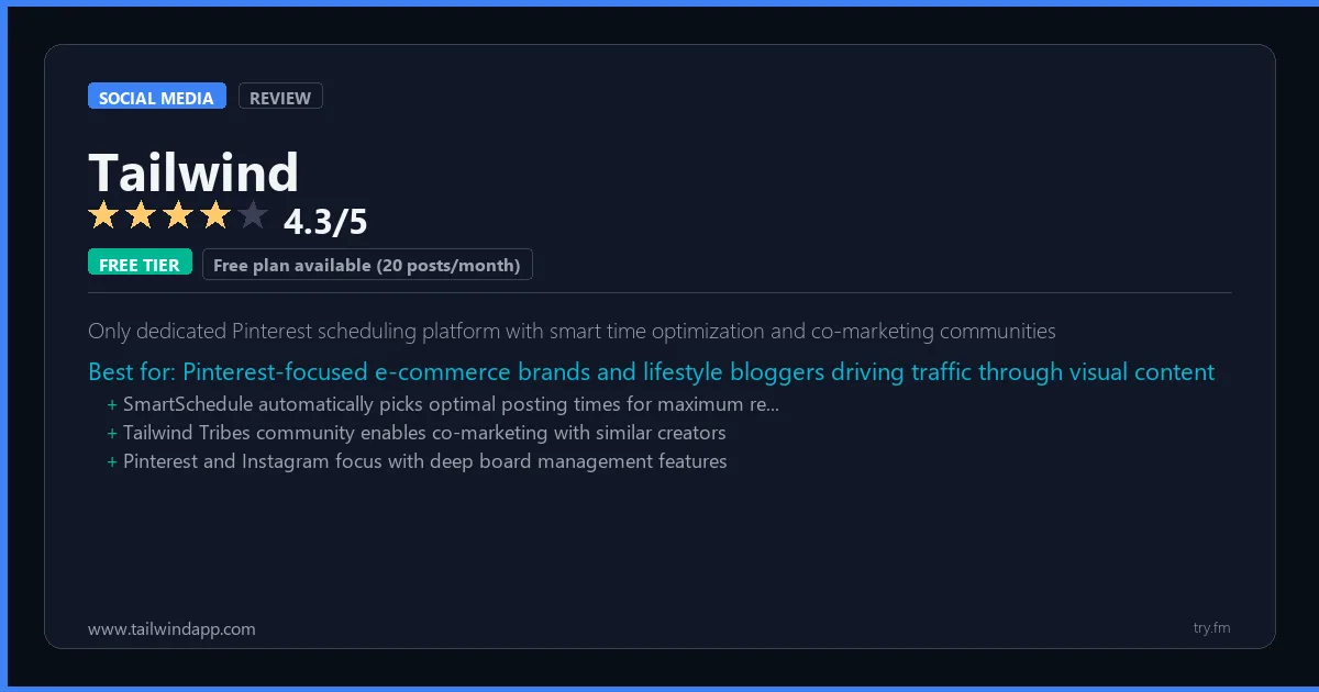 Tailwind review - 4.3/5 rating - Only dedicated Pinterest scheduling platform with smart time optimization and co-marketing communities
