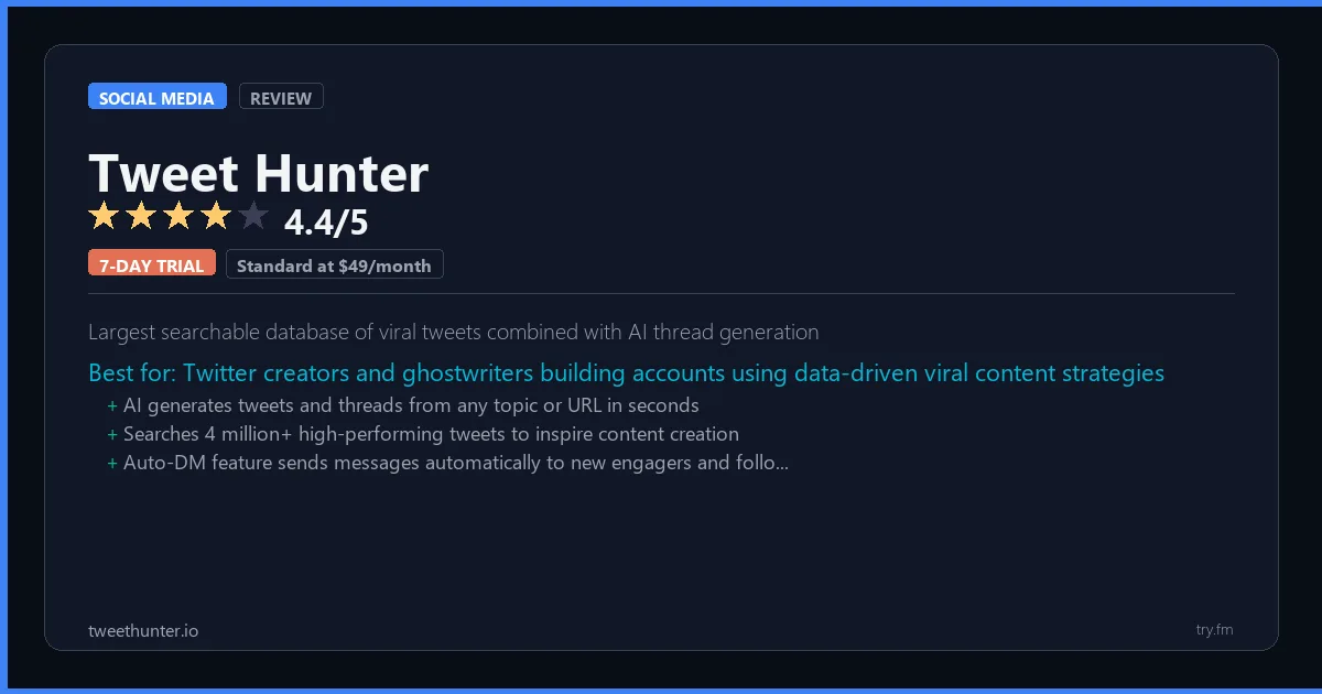 Tweet Hunter review - 4.4/5 rating - Largest searchable database of viral tweets combined with AI thread generation
