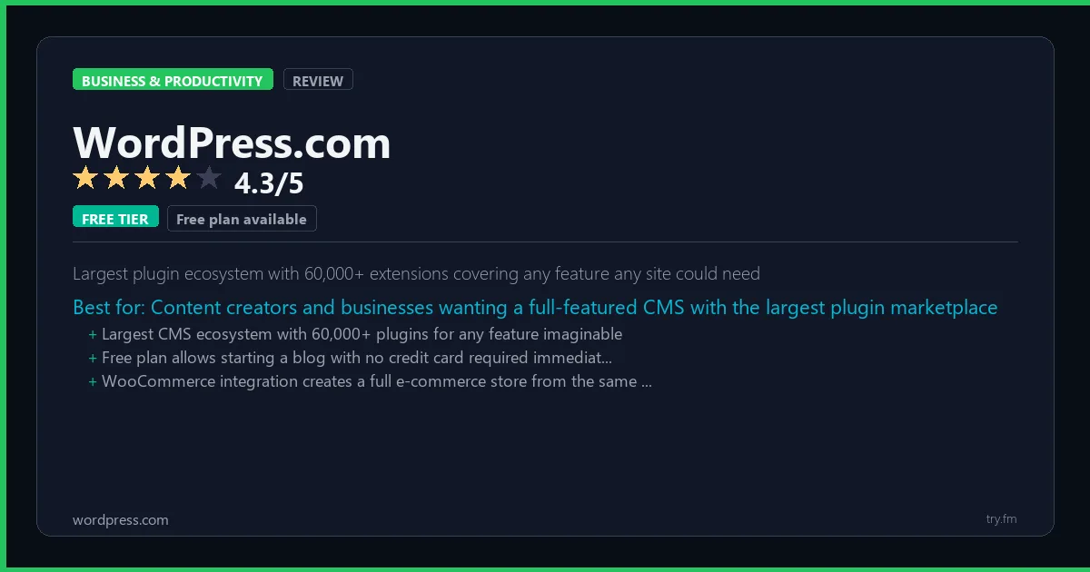 WordPress.com review - 4.3/5 rating - Largest plugin ecosystem with 60,000+ extensions covering any feature any site could need