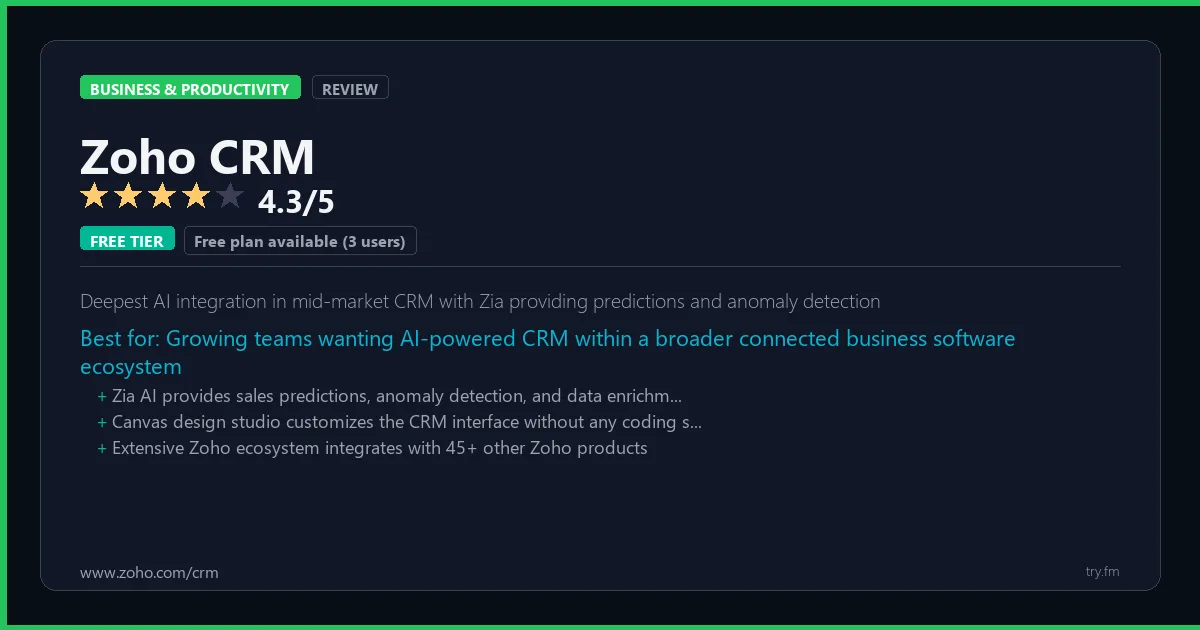 Zoho CRM review - 4.3/5 rating - Deepest AI integration in mid-market CRM with Zia providing predictions and anomaly detection